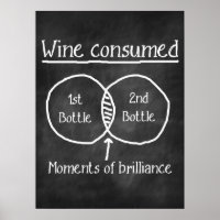 Wine humour chalkboard