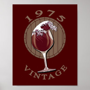 Wine Lover Birthday - 1975 Vintage Poster