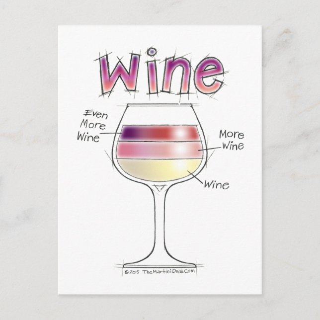 WINE, MORE WINE, EVEN MORE WINE POSTCARD (Front)