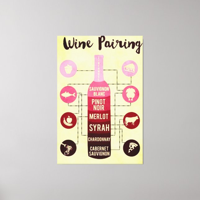 Wine Pairing Guide Food and Wine Fun Canvas Print (Front)