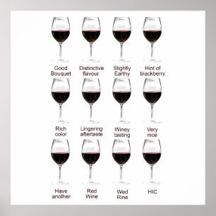 Wine tasting poster