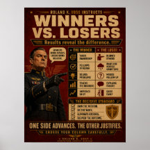 Winner Mindset Poster | Roland K. Voss
