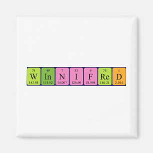 Winnifred periodic table name magnet