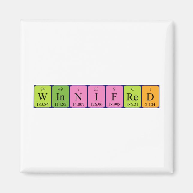 Winnifred periodic table name magnet (Front)