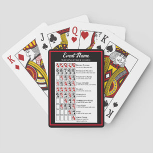 Winning Poker Hands Personalised Playing Cards