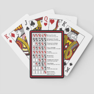 Winning Poker Hands Playing Cards