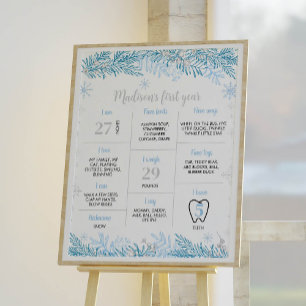 Winter Onederland Birthday Party Milestone Poster