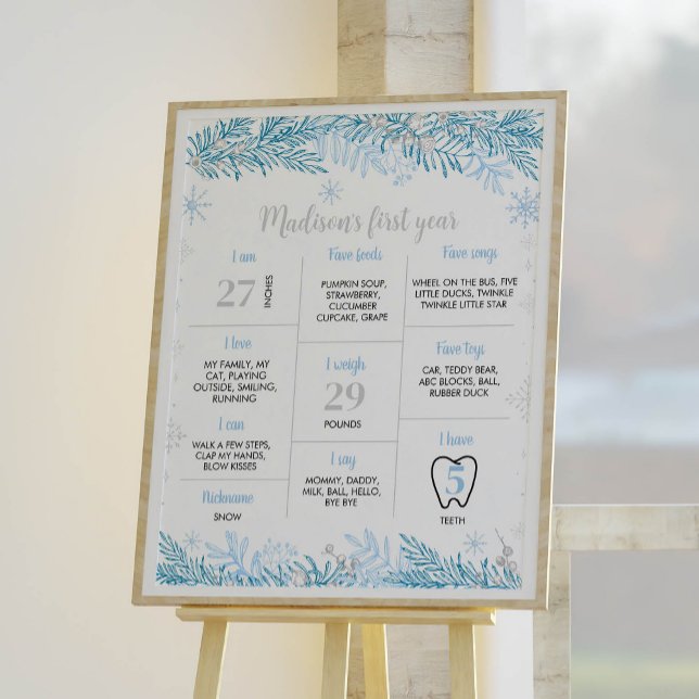 Winter Onederland Birthday Party Milestone Poster (Creator Uploaded)