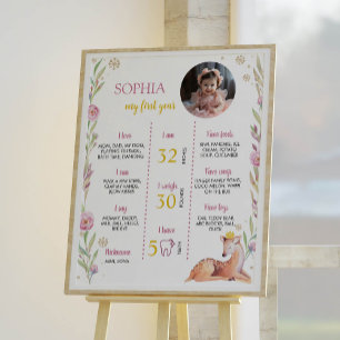 Winter Onederland Birthday Photo Milestone Poster