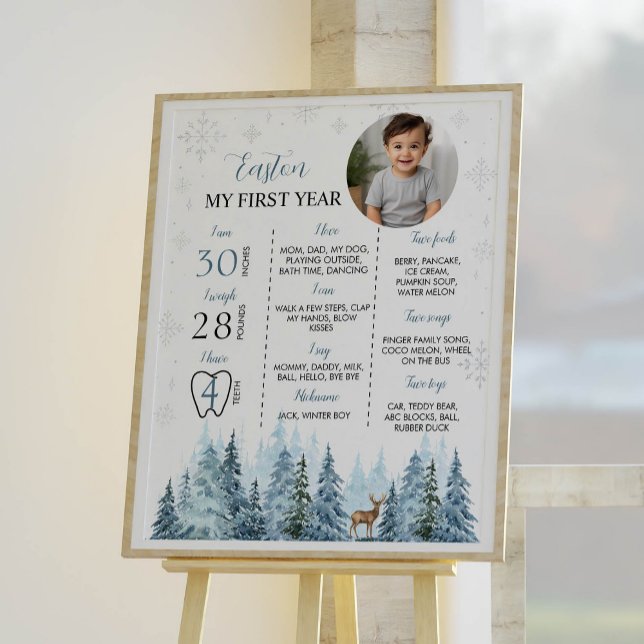 Winter Reindeer Birthday Photo Milestone Poster (Creator Uploaded)