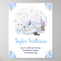 Winter Wonderland Arctic Animals Birth Statistics