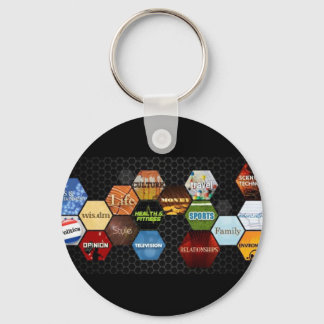 wis.dm scene map key chain