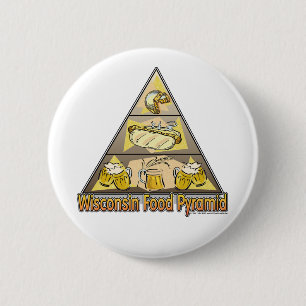 Wisconsin Food Pyramid 6 Cm Round Badge