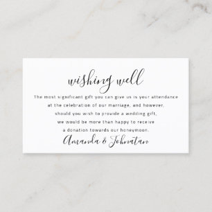 Wishing Well For Wedding Invitation Honeymoon Gift