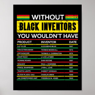 Without Black Inventors History Month African Men  Poster