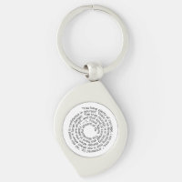 Wizard of Oz courage quote keychain