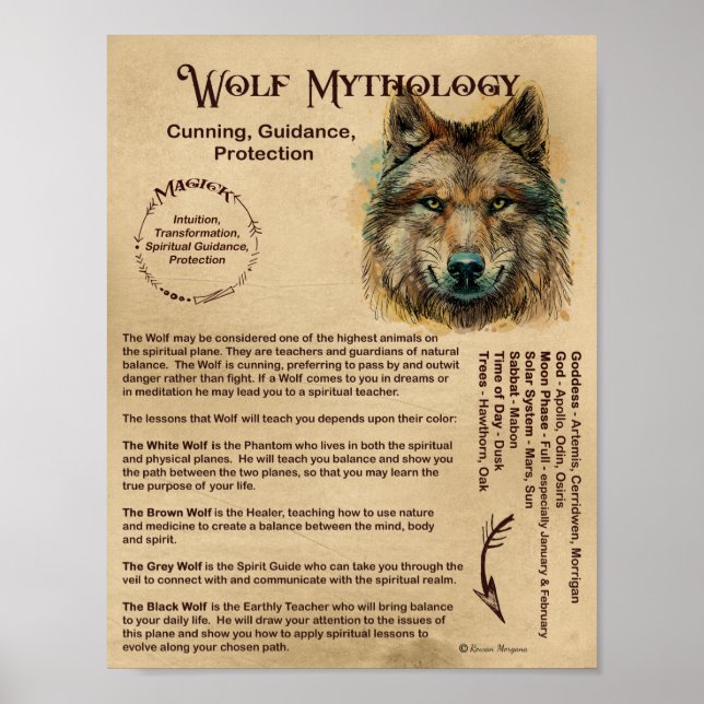 WOLF MYTHOLOGY POSTER (Front)
