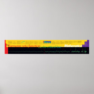 Wolfram Riemann Zeta Function Poster