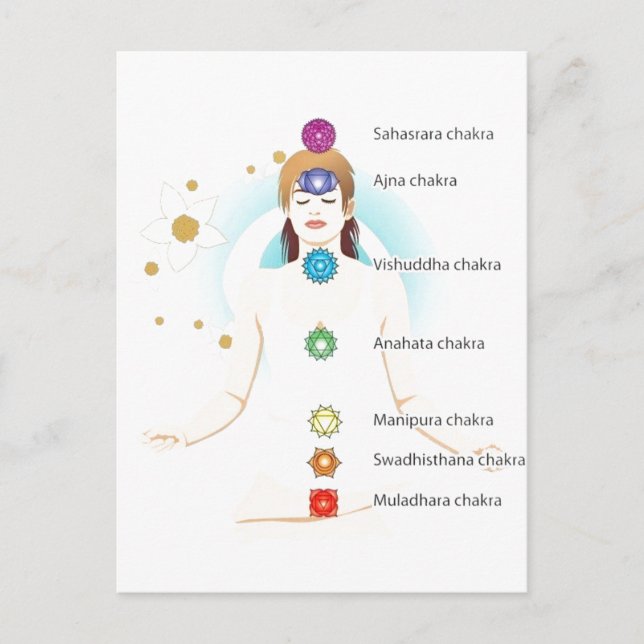 woman chakra text symbols sitting lotus yoga yogi postcard (Front)