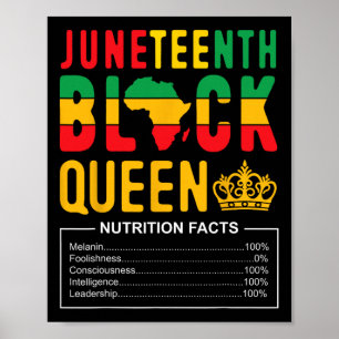 Women Black Queen Nutritional Facts 1865 Gifts  Poster