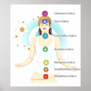 women  seven chakra symbols sitting lotus rainbow poster