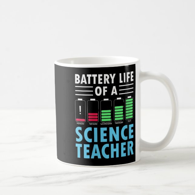 Womens Battery Life Weekly Cycle For Funny Science Coffee Mug (Right)