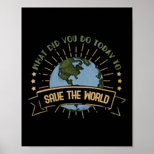 Womens Environmental Protection - Climate Change Poster