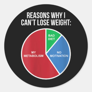 Womens Funny Diet Sarcastic Gym Quotes Weight Loss Classic Round Sticker