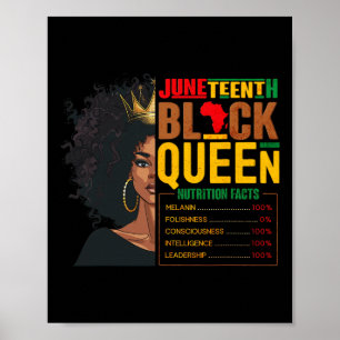 Womens Juneteenth Black Queen Nutritional Facts 4t Poster