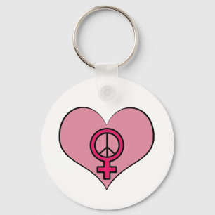 Womens Rights Protest Heart Feminist Keychain