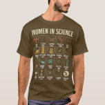 Womens Women In Science Design Biology Chemistry S T-Shirt<br><div class="desc">Womens Women In Science Design Biology Chemistry Student Teacher Premium 2577 .</div>