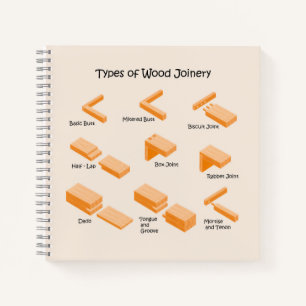 Wood Joinery Diagram Notebook 