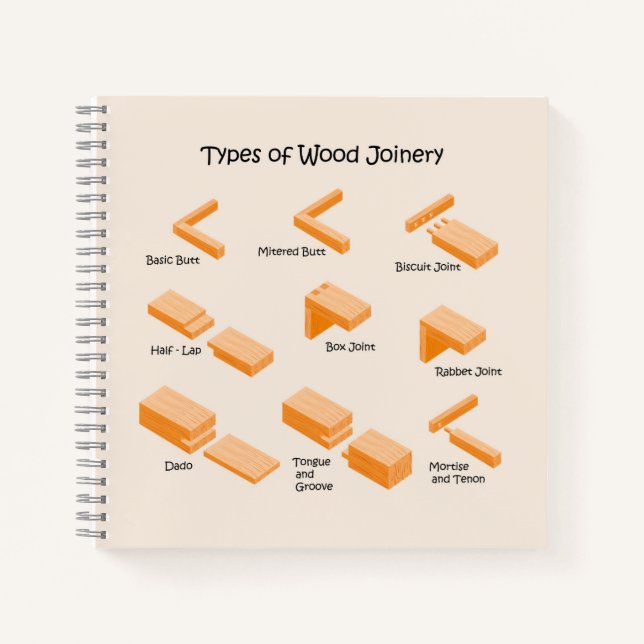 Wood Joinery Diagram Notebook  (Front)
