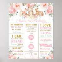 Woodland 1st Birthday Milestone Birth Stats   