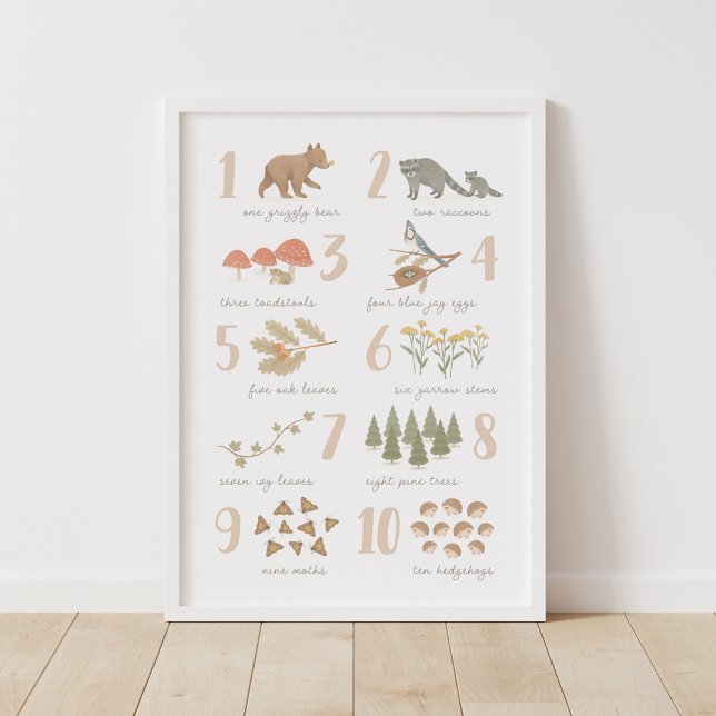 Woodland Animal Counting Numbers Kids Room Decor (Creator Uploaded)