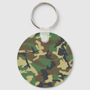 Woodland Camo Key Ring