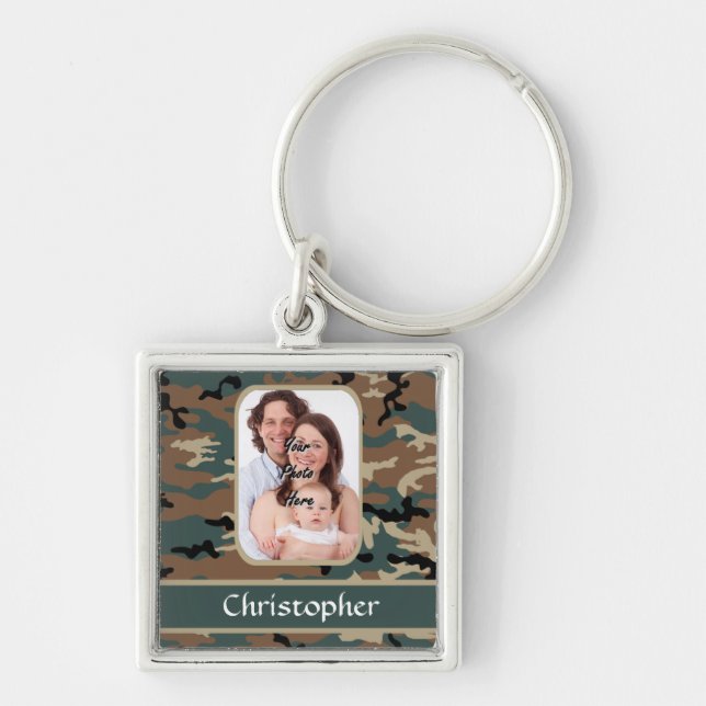 Woodland camo pattern key ring (Front)
