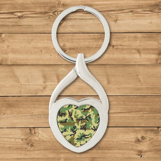 Woodland camouflage key ring (Creator Uploaded)
