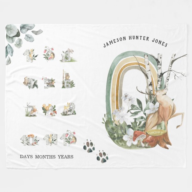 Woodland Forest Animals | Baby Milestone Blanket (Front (Horizontal))