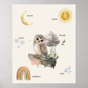 Woodland Owl Weather Poster