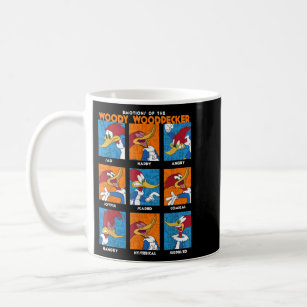 Woody Woodpecker Emotions Vintage Panel Poster  Coffee Mug