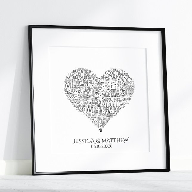 Word Cloud for Weddings and Anniversaries Poster (Creator Uploaded)