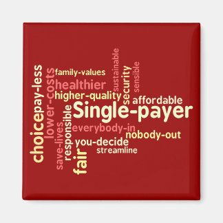 Word cloud Magnet