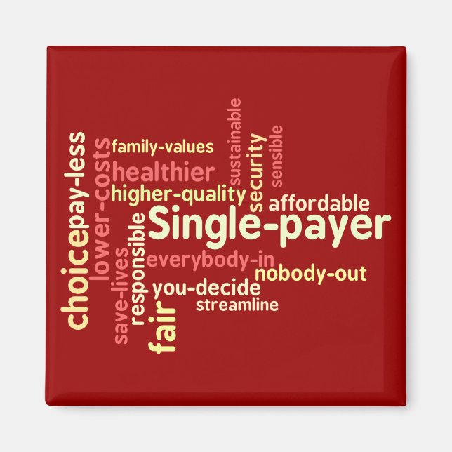 Word cloud Magnet (Front)