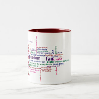 Word Cloud Mug