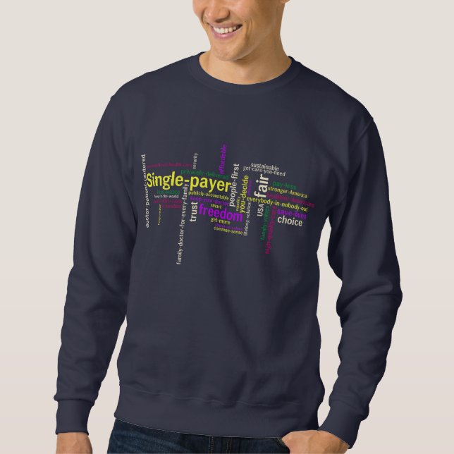Word Cloud Navy Sweatshirt (Front)