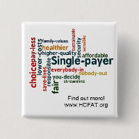 Word Cloud Pin