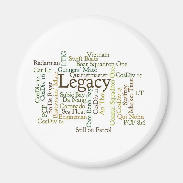 Word Cloud Round Magnet (Front)