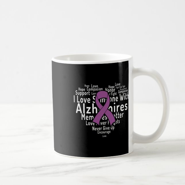 Word Cloud Support Heimerheimer Heimerheimers Awar Coffee Mug (Right)