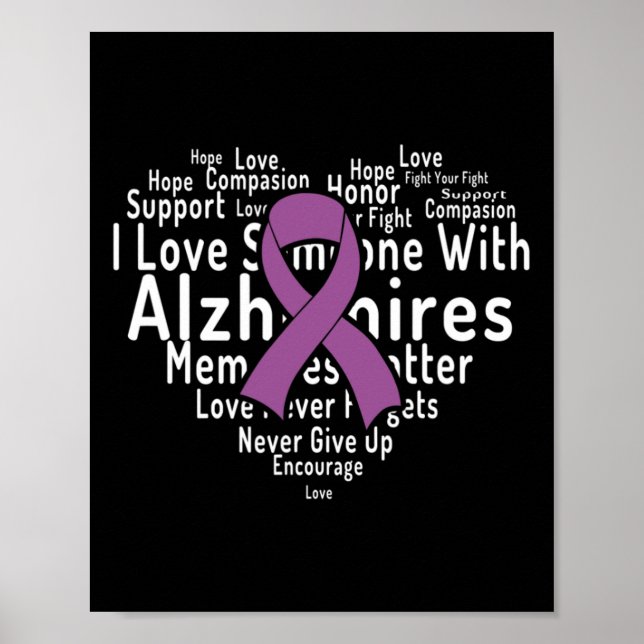 Word Cloud Support Heimerheimer Heimerheimers Awar Poster (Front)